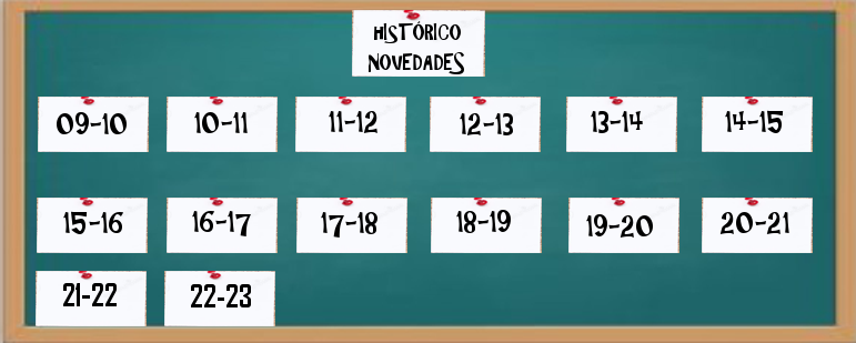 HISTORICO NOVEDADES