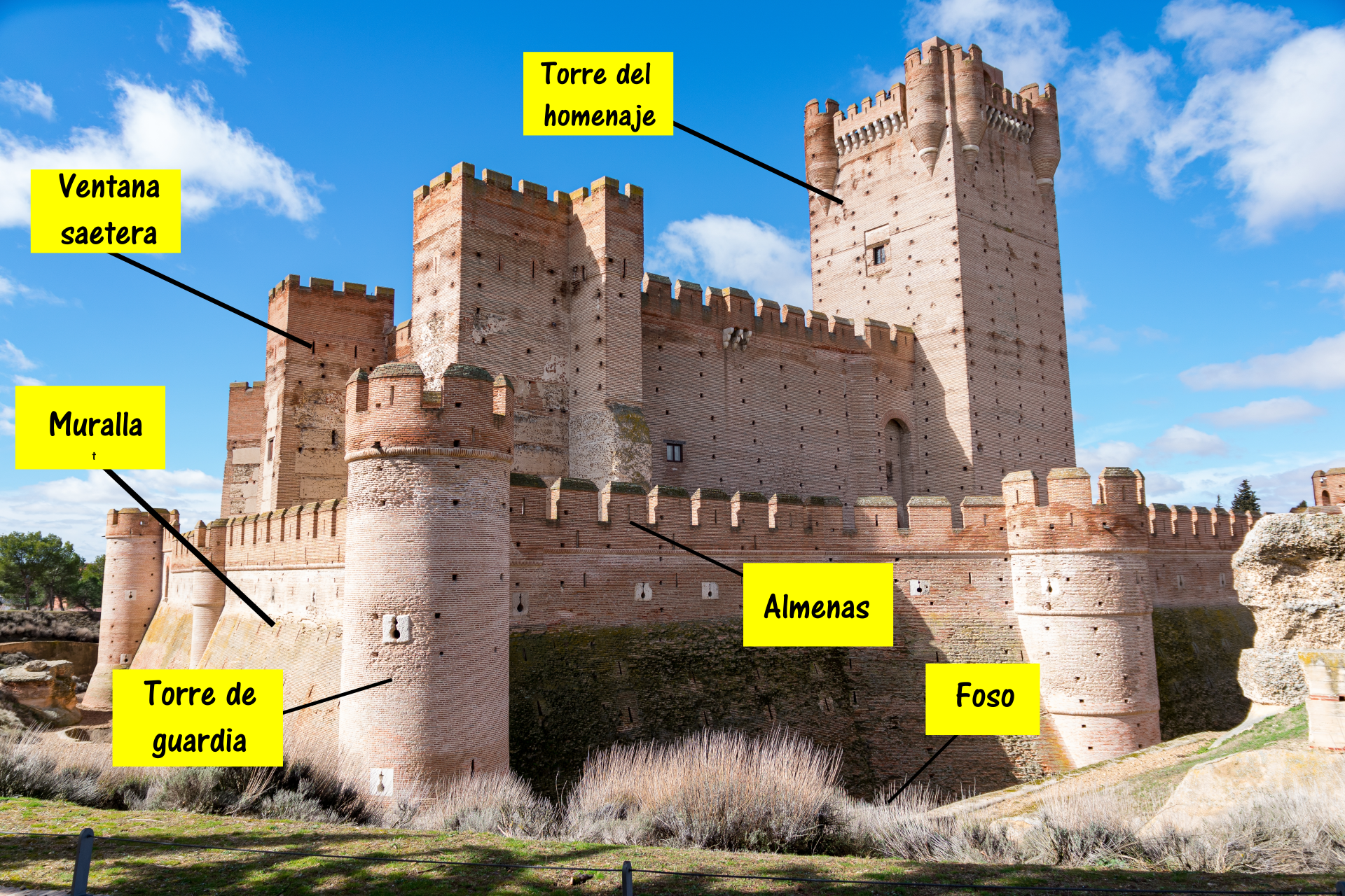 castillo